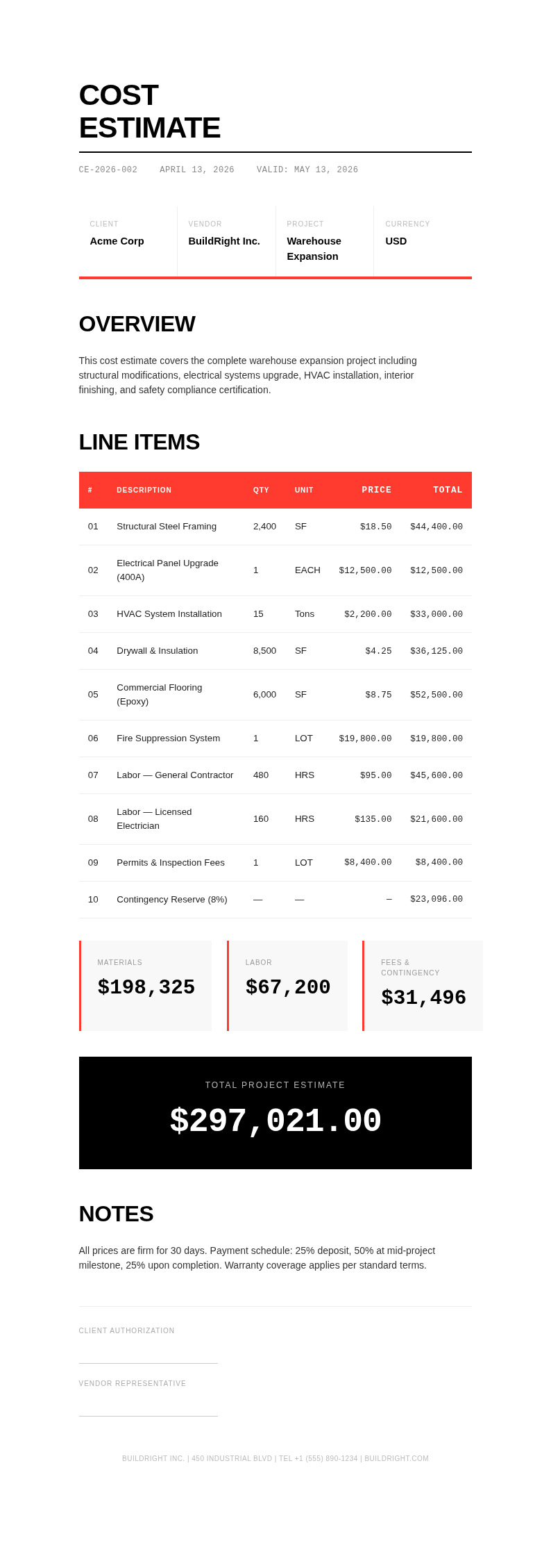 Modern minimalist cost estimate